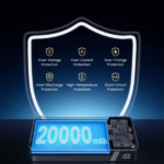 UGREEN 20000mAh 100W Two-way Fast Charging Power Bank – PB720 – 25188 – 1 Year Warranty - Image 2