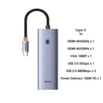 Baseus PortalJoy Series 7-Port Dual HDMI HUB